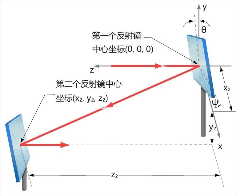 1724894760848882.jpg d6c80a71ce32b2d4b727df79d115d4a6.jpg